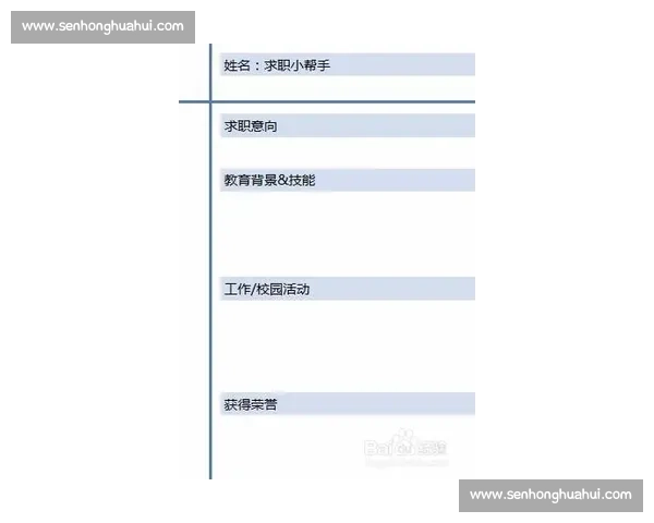 个人简历创意大赛展现职场亮点提升求职竞争力